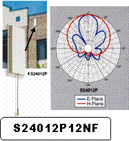 S24012P12NF